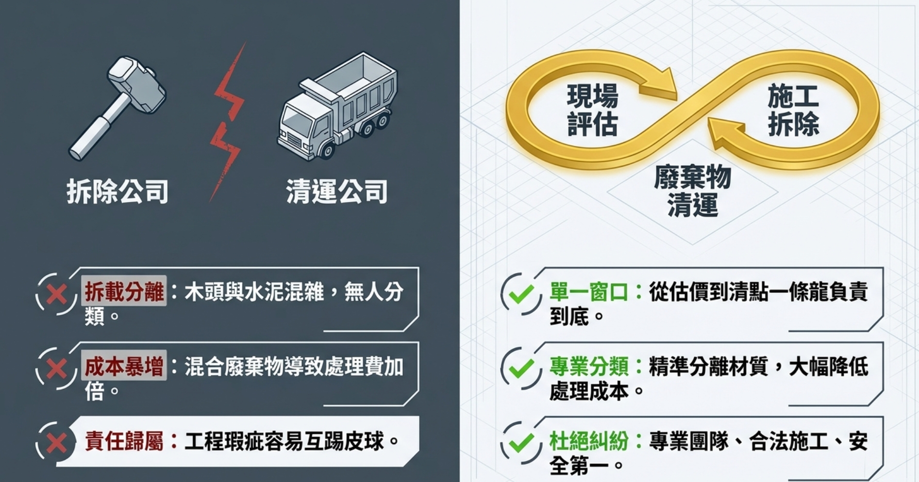 台中拆除工程